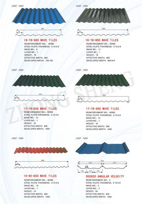 Service de décoiling EN Norme ASTM A792 Matériau de construction couleur revêtue PPGI feuille de toiture 500-1500mm Largeur RAL9017