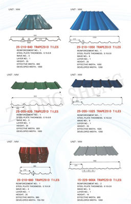Service de décoiling EN Norme ASTM A792 Matériau de construction couleur revêtue PPGI feuille de toiture 500-1500mm Largeur RAL9017