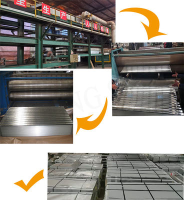 600-1500 mm Largeur Zinc IBR GI tôle de toiture galvanisée avec 0,6 mm d'épaisseur et option de personnalisation du logo