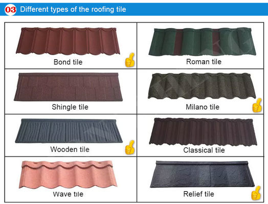 Matériau de base PVC ASA Bond de revêtement de couleur de pierre revêtue de carreaux de toiture pour le design moderne Soleil système de toiture métallique en terre cuite