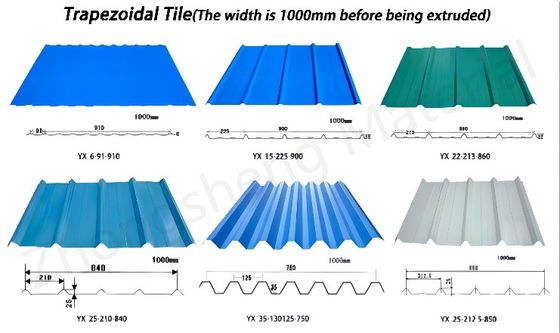 0.14mm 0,15mm 0,20mm 0,22mm couleur Zinc PPGI PPGL Fourniture de tôles de toiture ondulées pour zéro spangle minimum et ± 1% de tolérance
