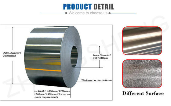 ASTM Standard 0,3 mm 0,5 mm 1,0 mm Épaisseur 5052 3003 bobine en aluminium 5005 bobine en aluminium pour la fabrication de conteneurs