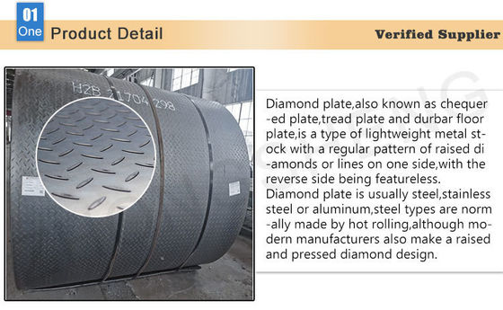 Coils en acier à carreaux laminés à chaud de qualité de plaque de navire d'une épaisseur de 2,5 mm et d'une longueur de 2000-12000 mm fabriqués en AISI SS400