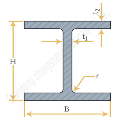 Faisceau H non allié ASTM A36 A992 soudage à chaud Faisceau universel Q235B Q345E I Faisceau 16MN acier à canal acier galvanisé H Structure acier 6-12m